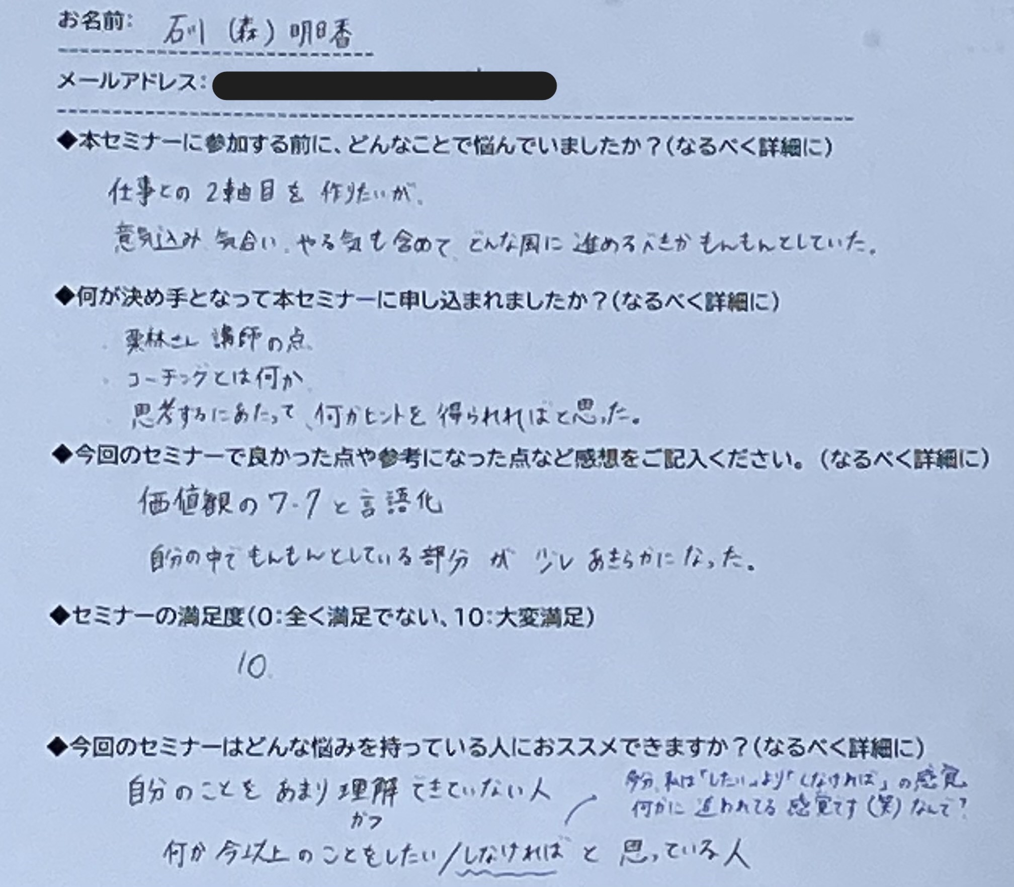 アンケートの写真①