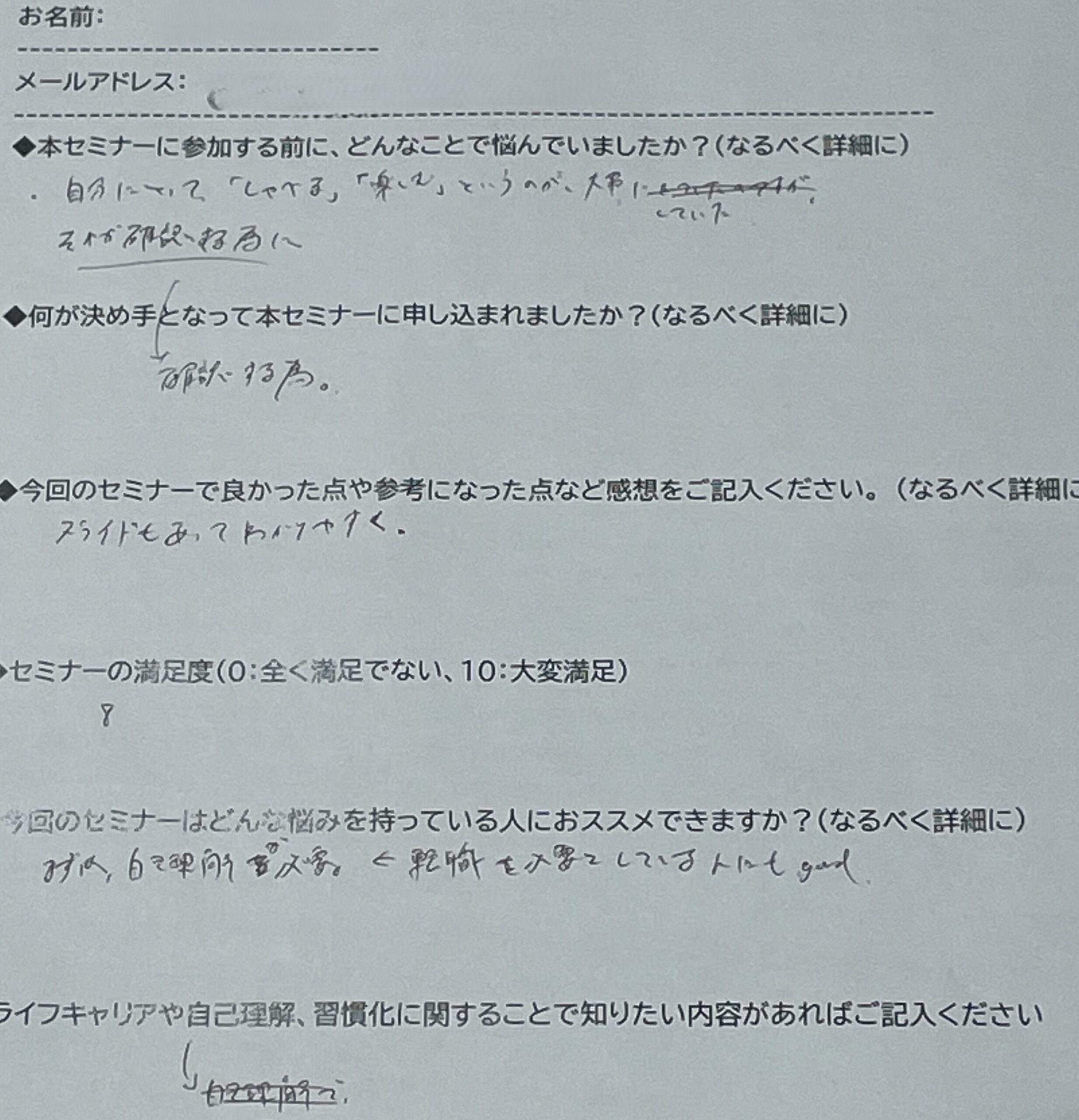 アンケートの結果①